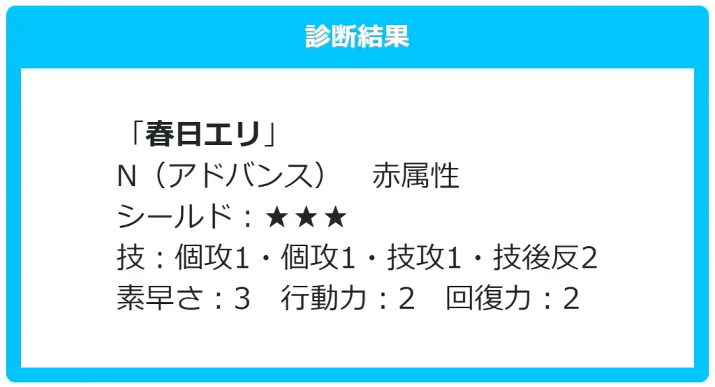 ベテラン向け あなたのキャラクターにぴったりな カード テンプレート 診断します